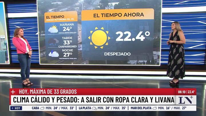 El tiempo en la ciudad de Buenos Aires