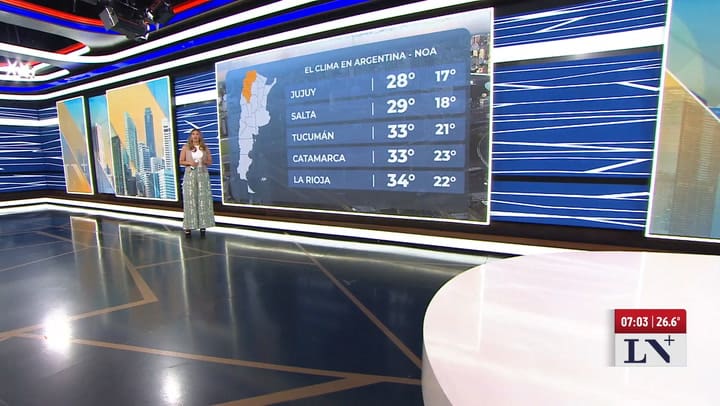 El tiempo en la Argentina, region por region
