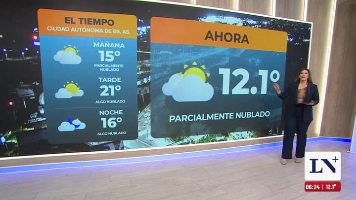 El pronostico del tiempo