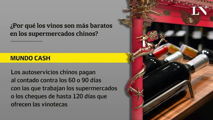 Por qué los vinos son más baratos en los chinos
