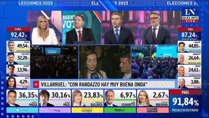 Victoria Villarruel: "Vamos a conversar con todos aquellos que quieren terminar con la corrupcion kirchnerista"