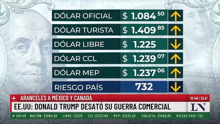 Expectativa por el acuerdo con el FMI y la negociación con el organismo