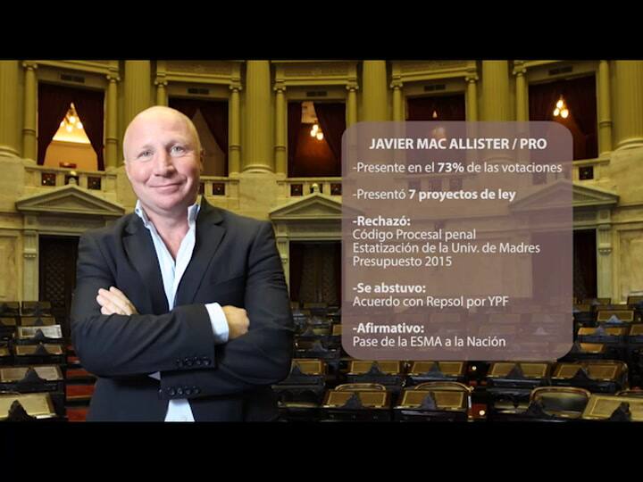 Ping pong en Diputados con 5 legisladores