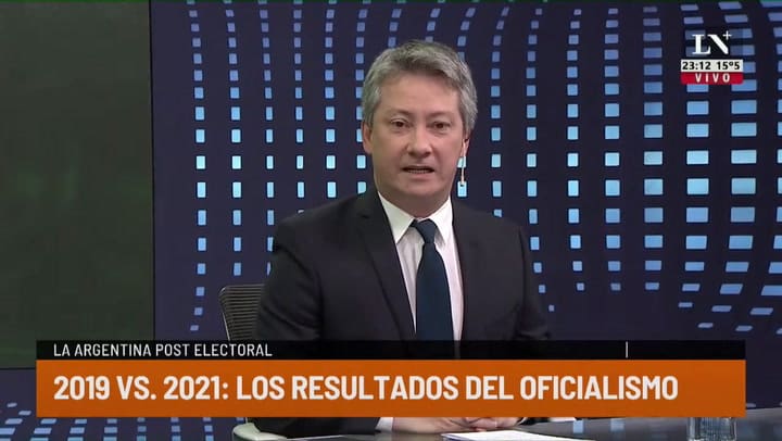 La Argentina post electoral. Alejandro Finnochiaro y Alfredo Cornejo, en Mesa Chica