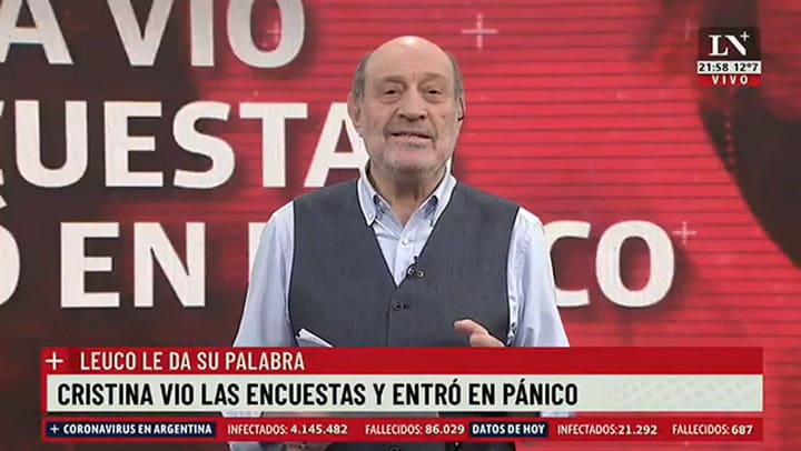 Cristina estudió las encuestas y entró en pánico