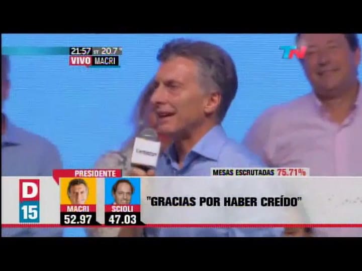 Mauricio Macri es el nuevo presidente de los argentinos