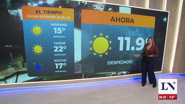 Pronostico del tiempo