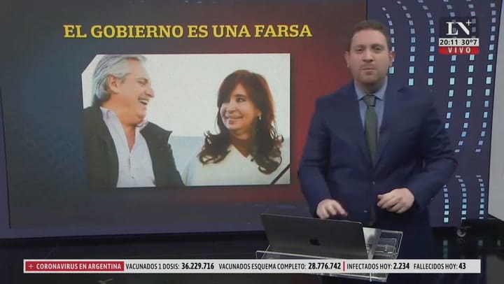 El Gobierno es una farsa. El editorial de Jonatan Viale.