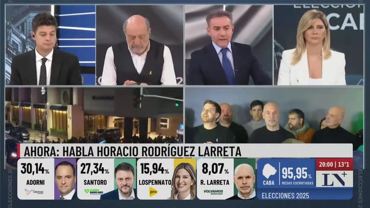 Horacio Rodríguez Larreta Volvimos