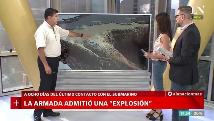 Cómo es la plataforma marítima argentina y cuál fue el recorrido del ARA San Juan