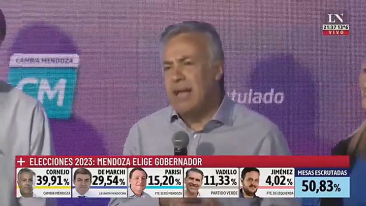 Alfredo Cornejo: “Vamos a poner todo de nosotros para que Mendoza avance”