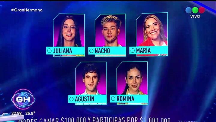 Quienes quedaron nominados en GH el 23 de noviembe