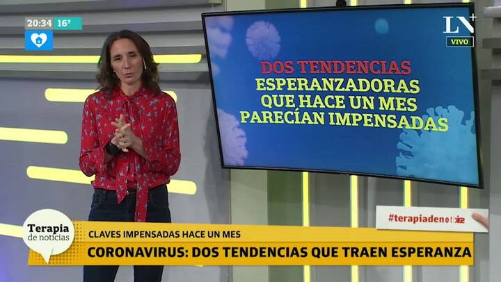 Análisis de Inés Capdevila en Terapia de Noticias