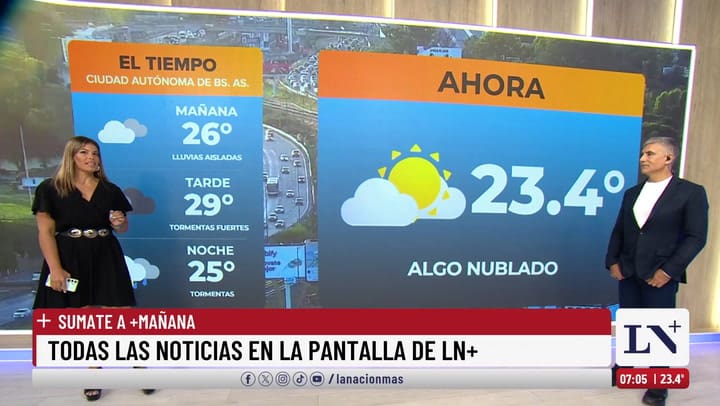 El pronostico del tiempo en la ciudad de Buenos Aires