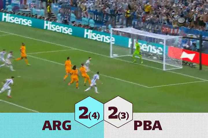 Resume_ARG vs PBJ_grilla