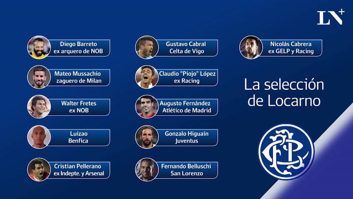 Conocé a la selección de Locarno