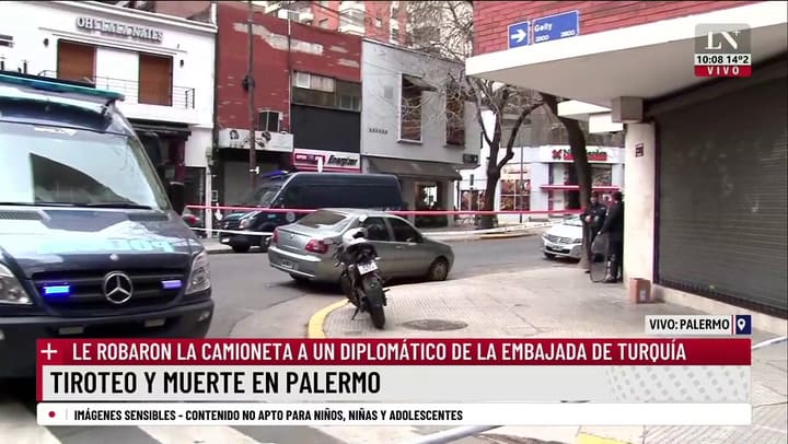 Tiroteo en Palermo