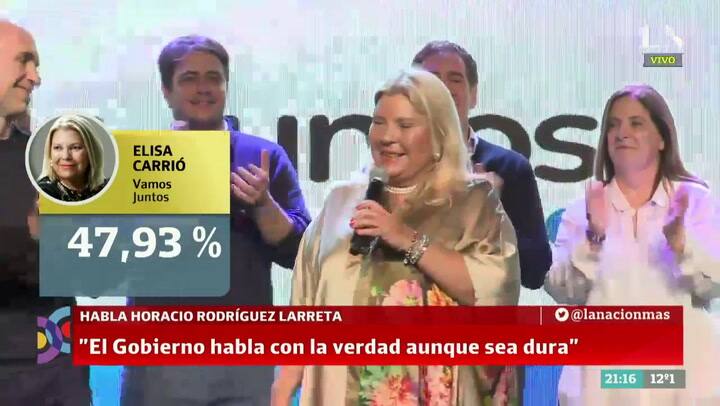 Elisa Carrió: “La República se ha reafirmado a lo largo y ancho de la Nación”