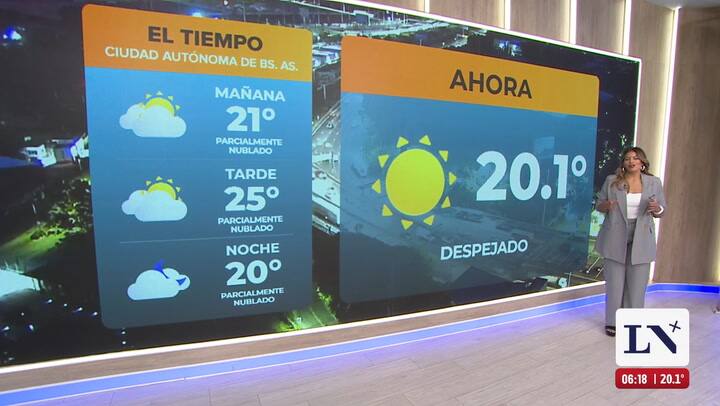 El pronostico del tiempo en la Ciudad