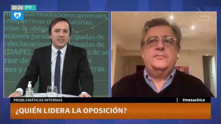 Entrevista a Mario Negri, diputado nacional