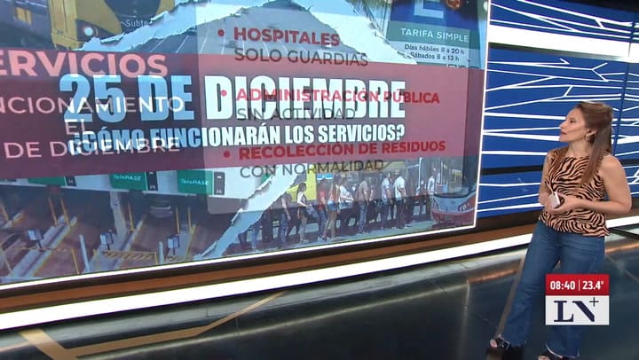 Como funcionan los servicios hoy, 25 de diciembre