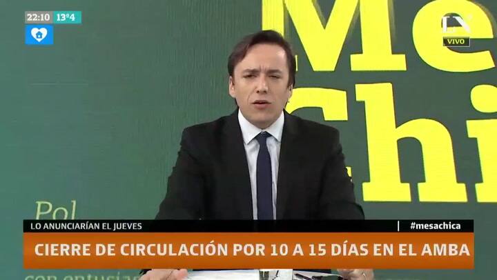 Horacio Rodríguez Larreta: “En algún momento las camas se acaban”