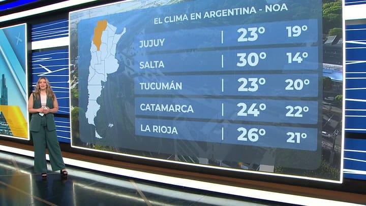 Weather in Argentina: region by region