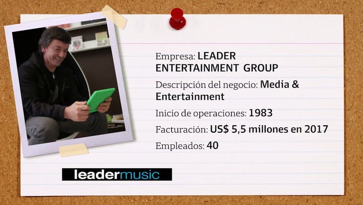 Entrevista a Roberto Kuky Pomar, CEO de Leader Entertainment