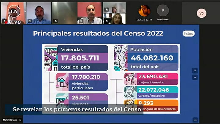 Se revelaron los primeros resultados del Censo 2022