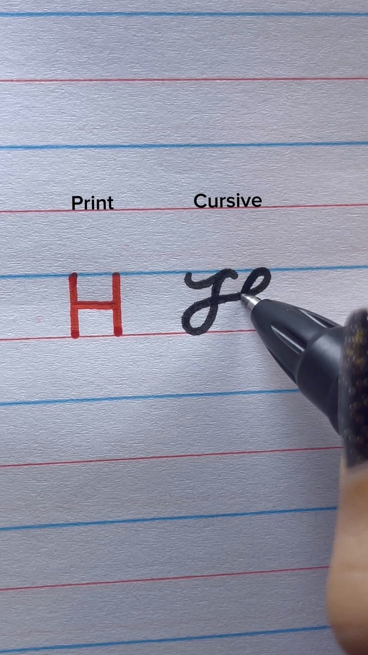 La forma en la que escribimos la letra H puede decir mucho de nuestra personalidad