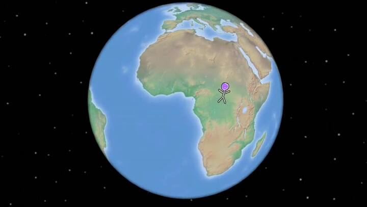 History of the entire world