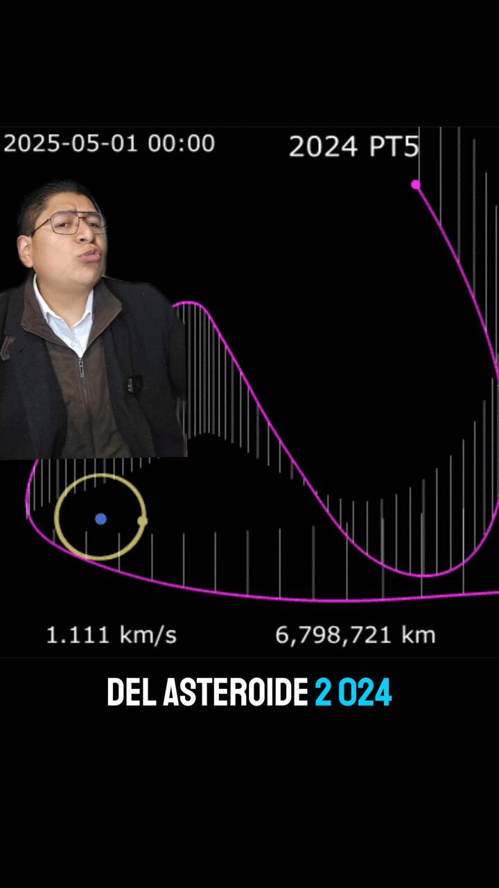 Se conoció la composición de la mini luna