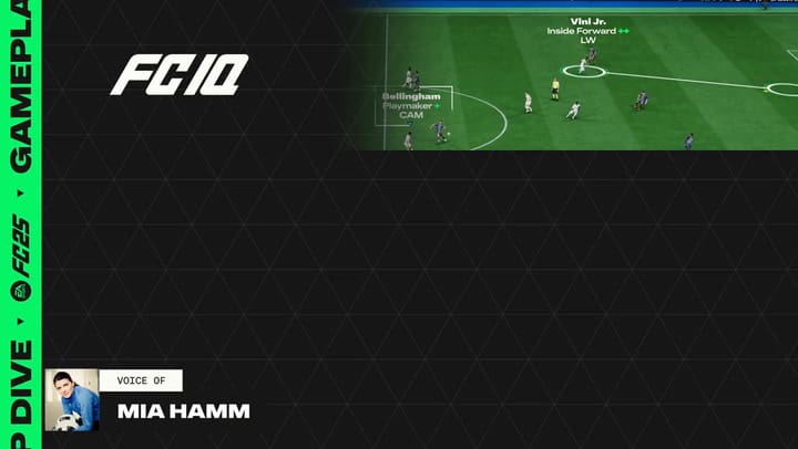 Ea Sports Fc™ 25 Análisis Detallado Oficial De Jugabilidad