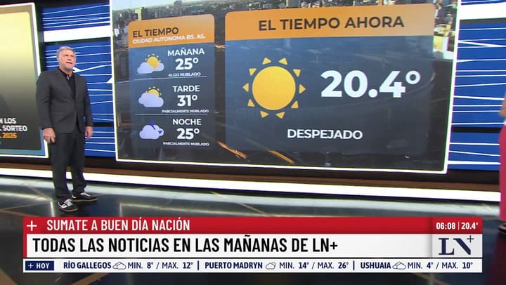 Miercoles primaveral en el AMBA