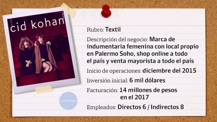 Entrevista a Paula Kohan, de la actuación a la moda