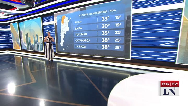 SMN: region por region
