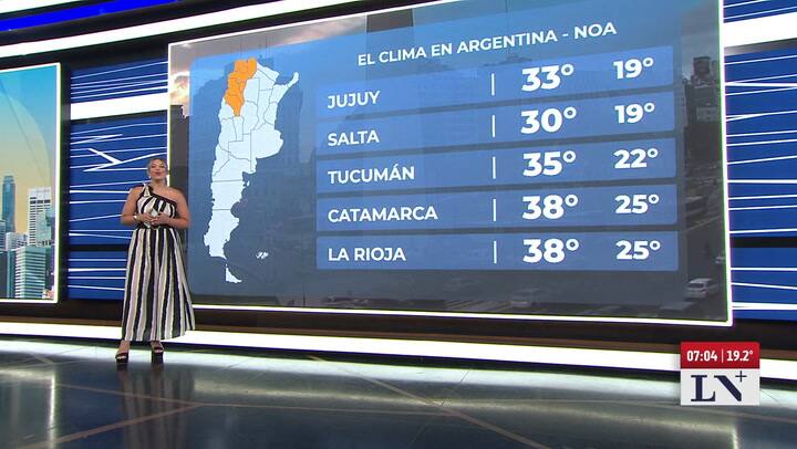 El tiempo, region por region
