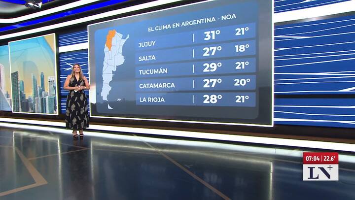 El tiempo en la Argentina, region por region