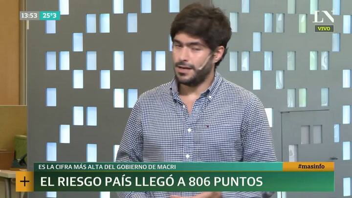 El riesgo país llegó a niveles récord