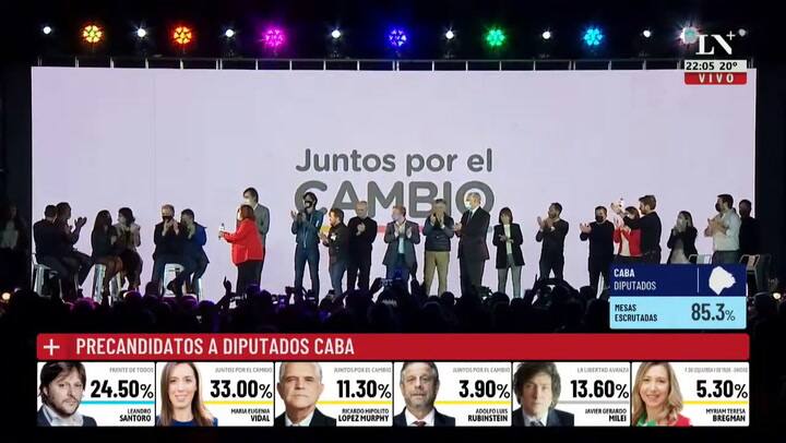 María Eugenia Vidal: 'Estamos sintiendo un basta tronador en las urnas'