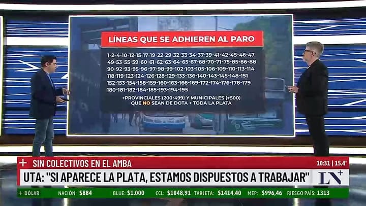 Las lineas de colectivos que no funcionan por el paro de colectivos
