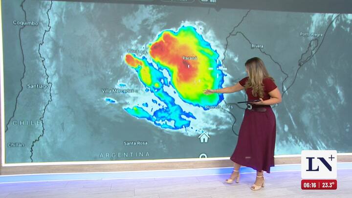 Pronostico del tiempo