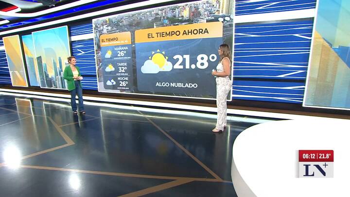 SMN: la situacion en la Ciudad