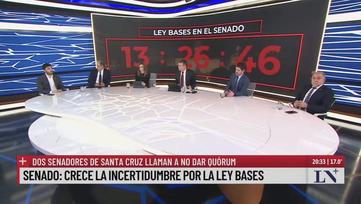 Senado Crece La Incertidumbre Por La Ley Bases; La Palabra De Ignacio Torres Y Luis Juez