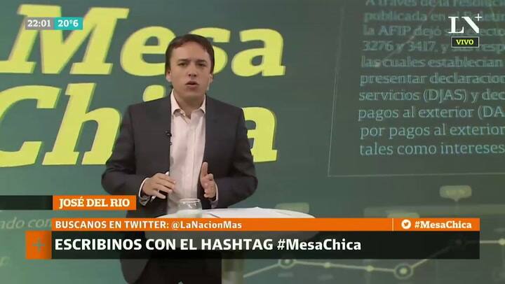 Editorial José del Rio: 'En la Argentina hay que terminar con la economía de ficción'