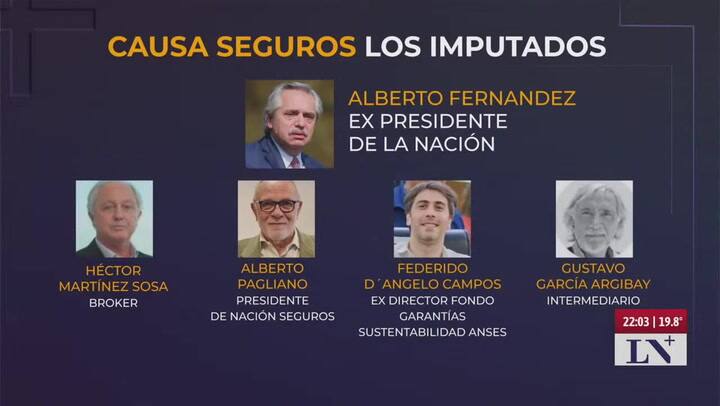 Escándalo De Los Seguros Alberto Fernández Acorralado Por Dos Denuncias
