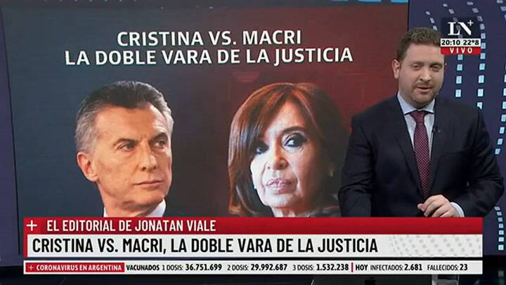 Cristina vs. Macri, la doble vara de la Justicia. El editorial de Jonatan Viale