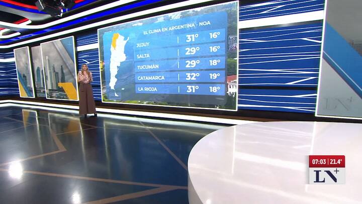 El tiempo region por region