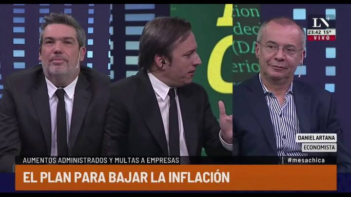 Daniel Artana: La ley de góndolas no funciona