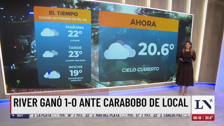 Pronostico del tiempo